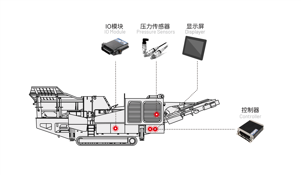 反擊破電控系統_副本.png